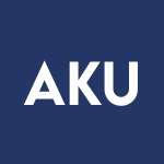AKU Stock Logo