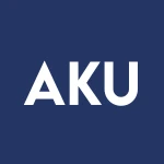 AKU logo