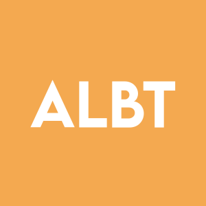 Stock ALBT logo