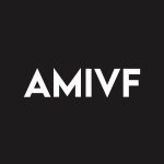 AMIVF Stock Logo