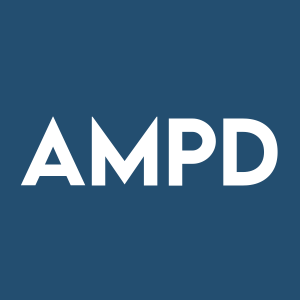 Stock AMPD logo