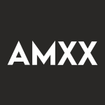 AMXX Stock Logo