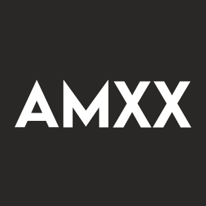 Stock AMXX logo