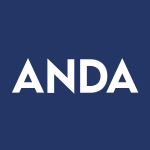 ANDA Stock Logo