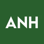 Anworth Mortgage logo