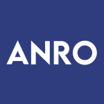 ANRO Stock Logo