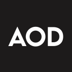 AOD Stock Logo