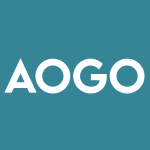 AOGO Stock Logo
