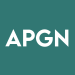 APGN Stock Logo