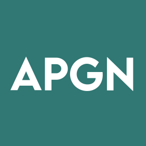 Stock APGN logo