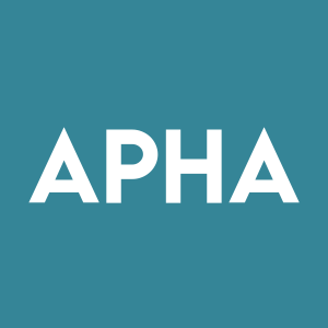 Stock APHA logo