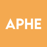 APHE Stock Logo
