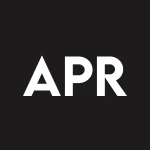 Apria, Inc.