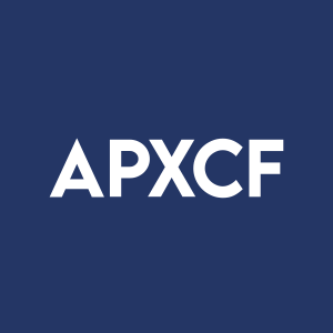 Stock APXCF logo