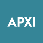 APXI Stock Logo