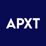APXT Stock Logo