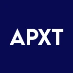 Apex Treas Corp logo