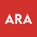 ARA Stock Logo