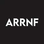 American Rare Earths Limited