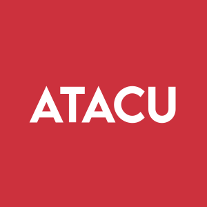 Stock ATACU logo