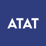 ATAT Stock Logo