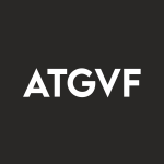 ATGVF Stock Logo