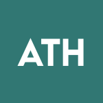 ATH Stock Logo
