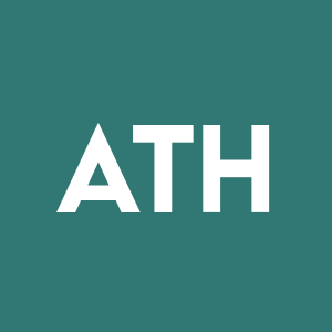 Stock ATH logo