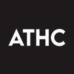 ATHC Stock Logo
