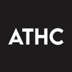 Accelerated Tech logo