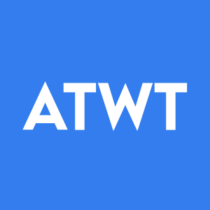 Stock ATWT logo