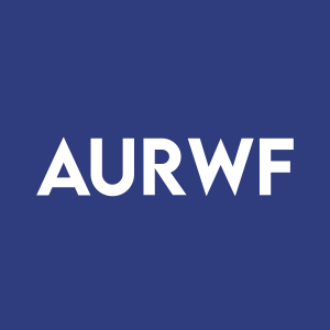 Stock AURWF logo