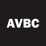 Avidia Bancorp logo