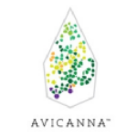 AVCNF Stock Logo