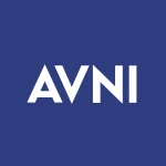 Arvana