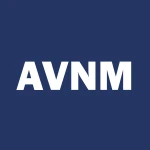 Avantis All International Markets Equity ETF logo