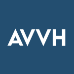 AVVH Stock Logo