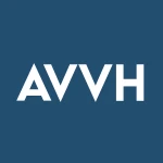 Avvaa Wlrd Hlth