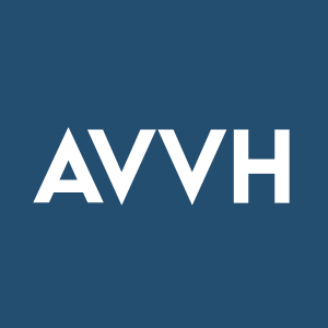 Stock AVVH logo