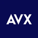 Avax One Technology Ltd. logo