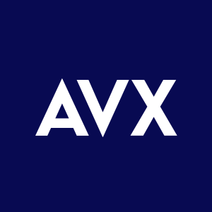 Stock AVX logo
