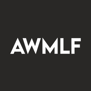 Stock AWMLF logo