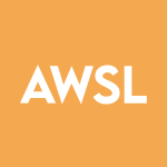 AWSL Stock Logo