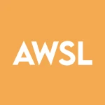 Atlantic Pwr & Infrastructure