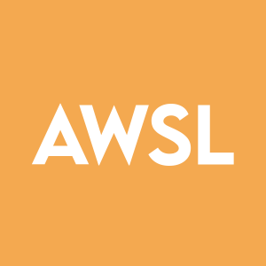 Stock AWSL logo