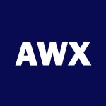 AWX Stock Logo