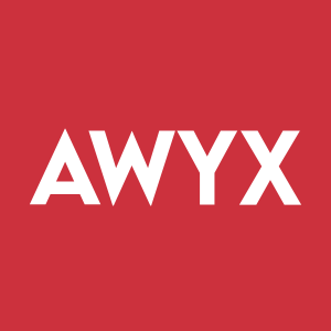 Stock AWYX logo