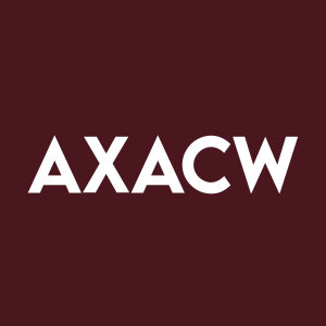 Stock AXACW logo