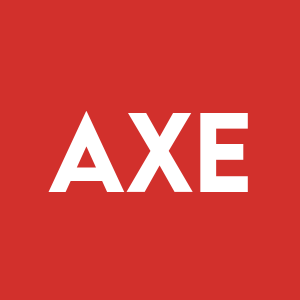 Stock AXE logo
