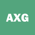 AXG Stock Logo
